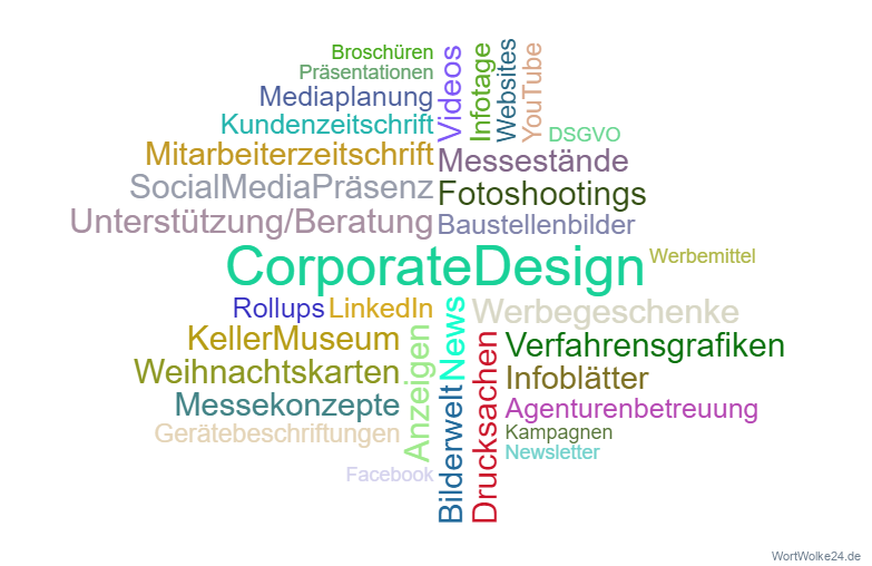 Vorschaubild / Materialvorschau