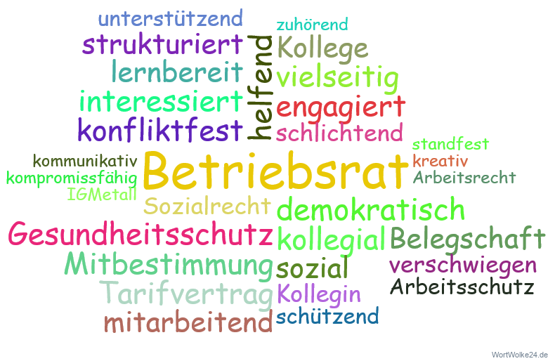 Vorschaubild / Materialvorschau