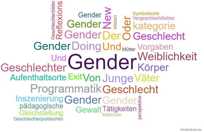 Vorschaubild / Materialvorschau