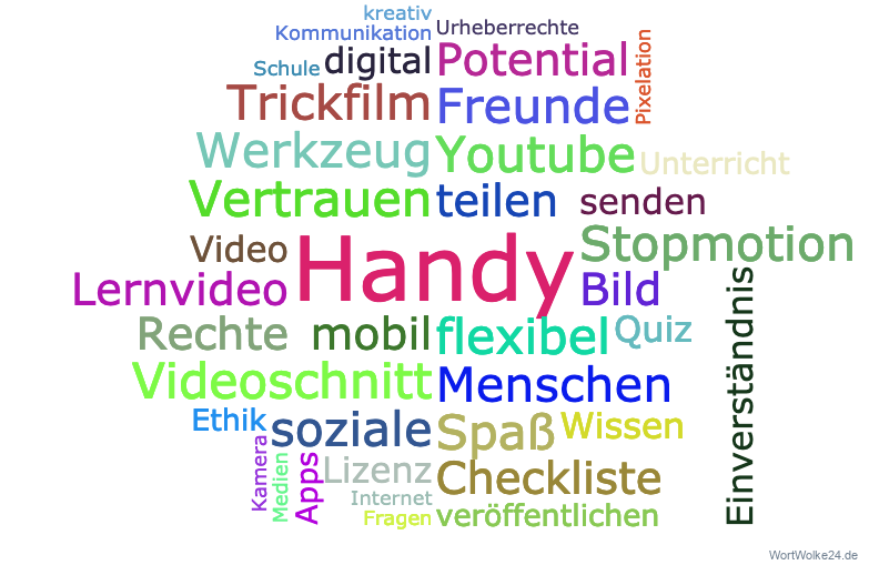Vorschaubild / Materialvorschau