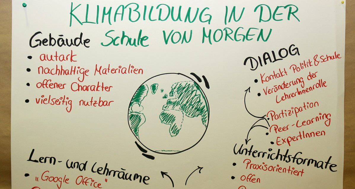 Vorschaubild / Materialvorschau