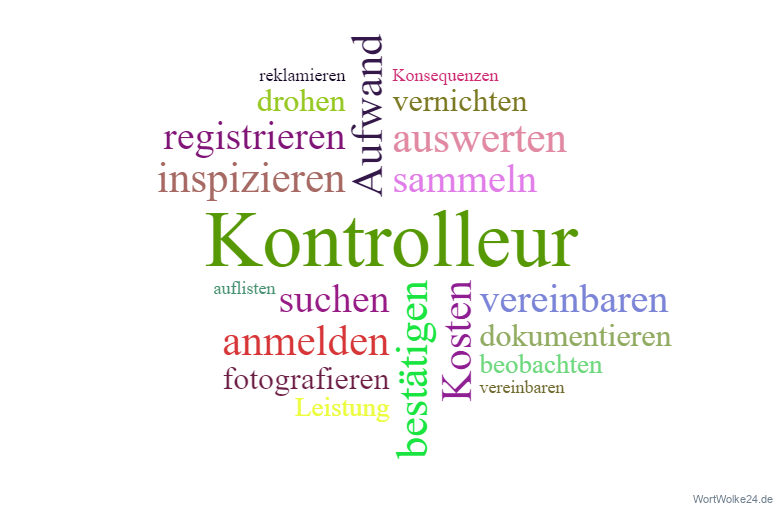 Vorschaubild / Materialvorschau