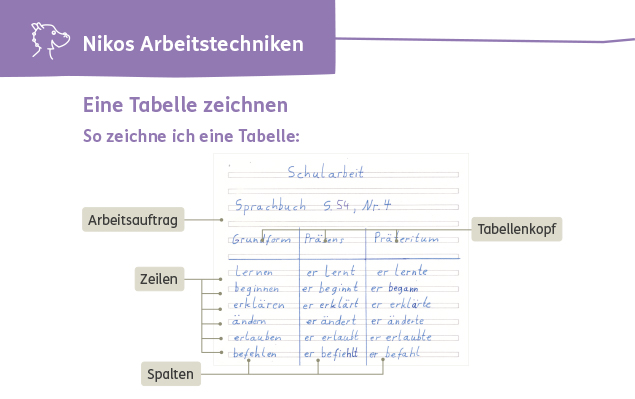 Vorschaubild / Materialvorschau