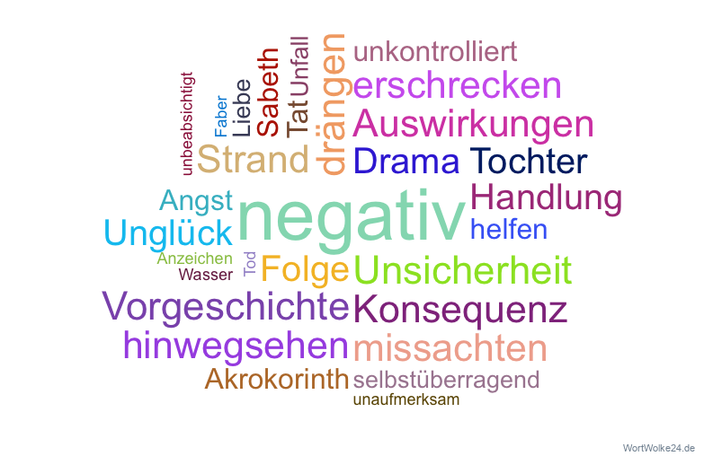Vorschaubild / Materialvorschau
