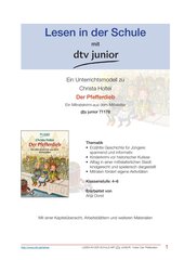 Vorschaubild / Materialvorschau
