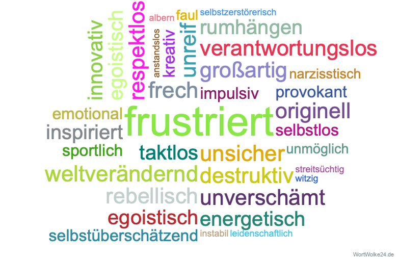 Vorschaubild / Materialvorschau