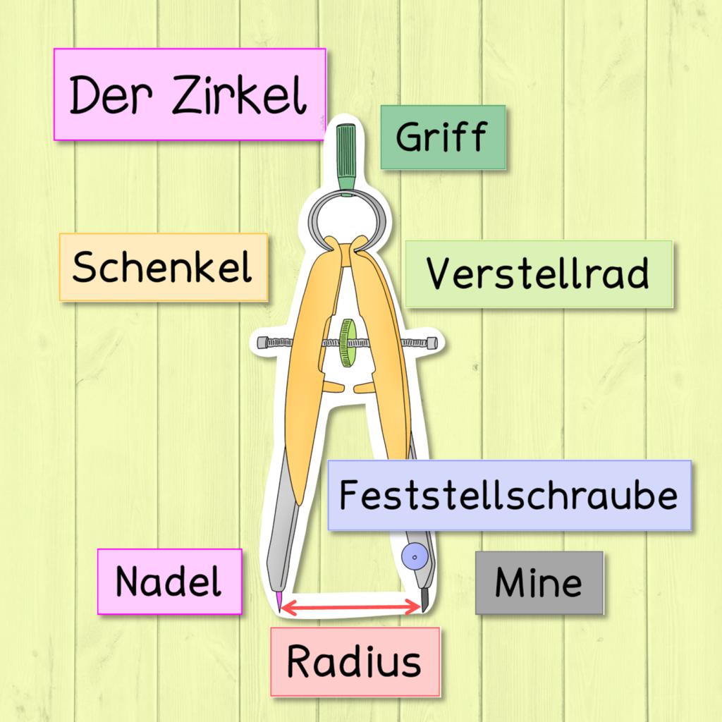 Vorschaubild / Materialvorschau