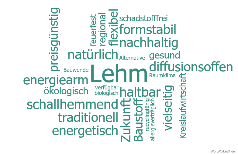 Vorschaubild / Materialvorschau