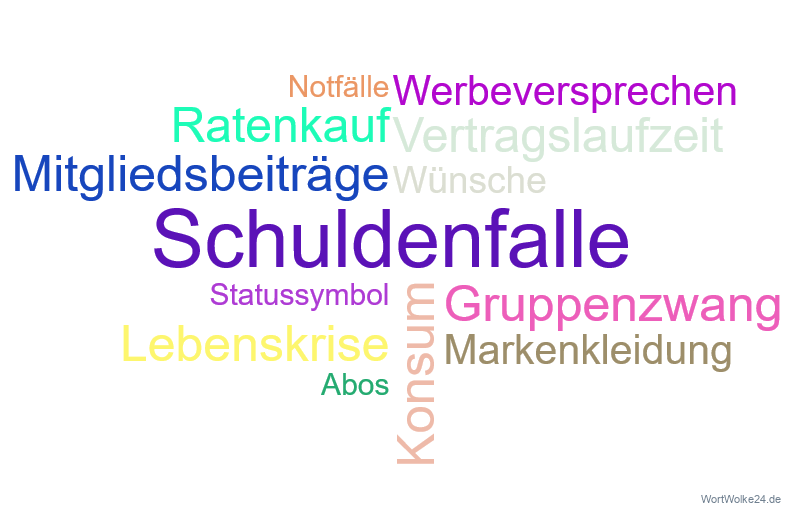 Vorschaubild / Materialvorschau
