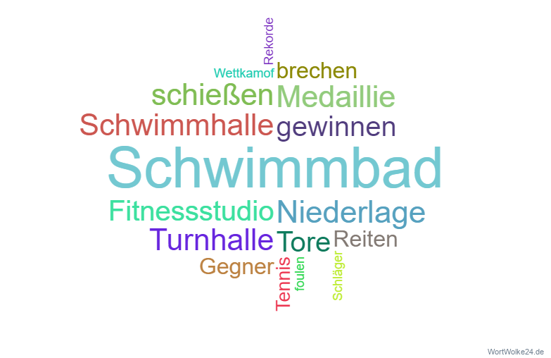 Vorschaubild / Materialvorschau