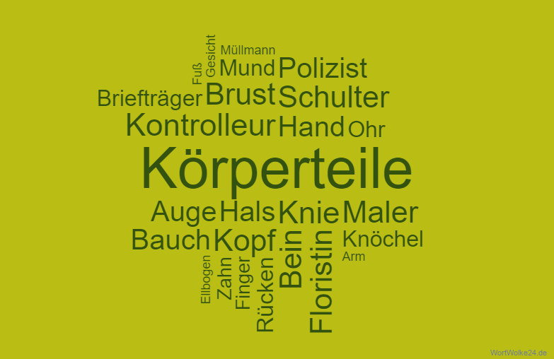Vorschaubild / Materialvorschau