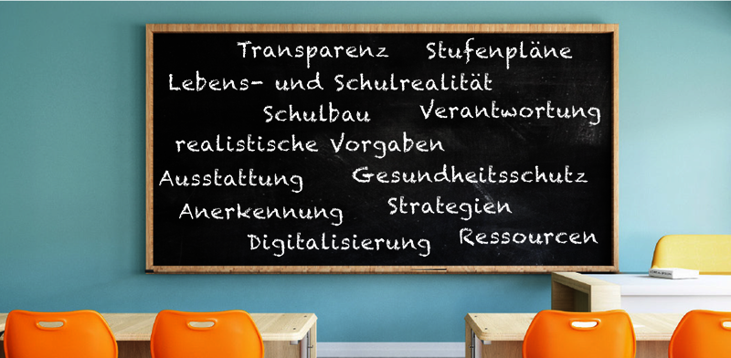 Vorschaubild / Materialvorschau