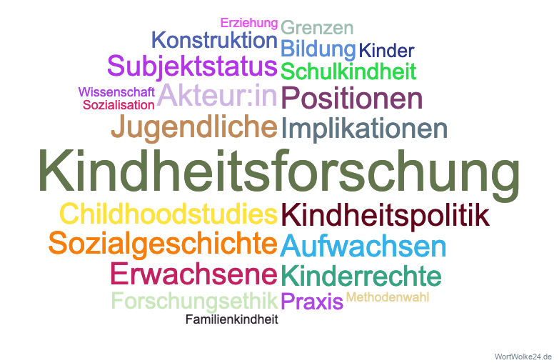 Vorschaubild / Materialvorschau