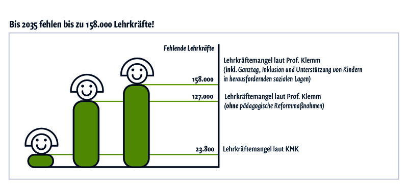 Vorschaubild / Materialvorschau