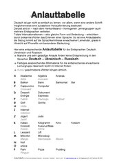 Vorschaubild / Materialvorschau