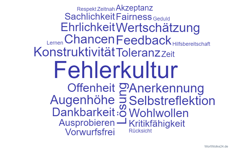 Vorschaubild / Materialvorschau
