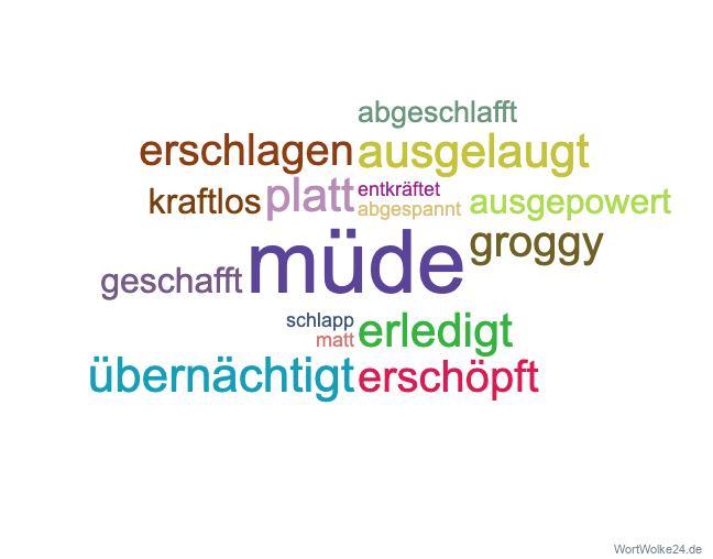 Vorschaubild / Materialvorschau