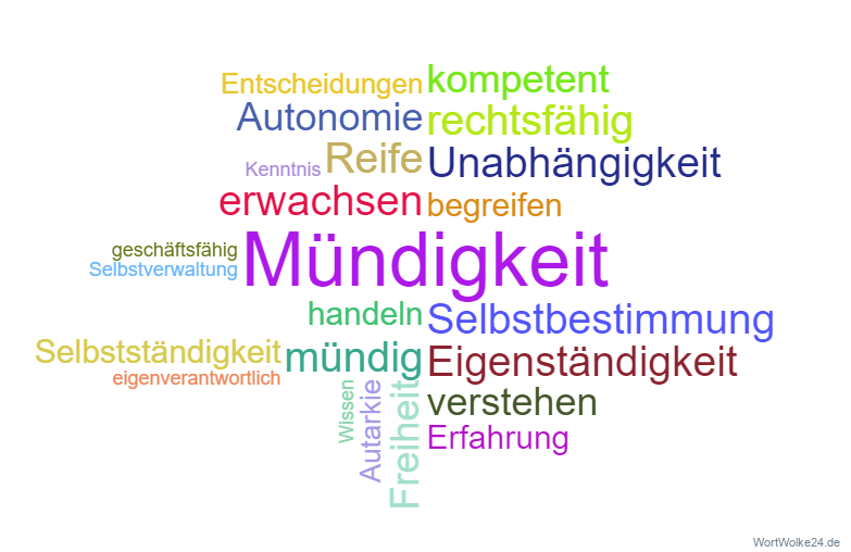 Vorschaubild / Materialvorschau