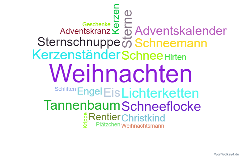 Vorschaubild / Materialvorschau