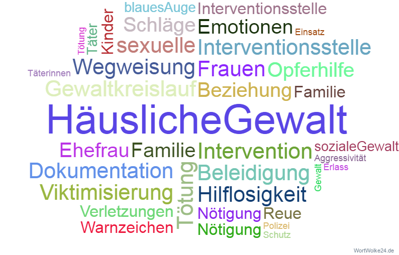 Vorschaubild / Materialvorschau
