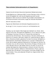 Vorschaubild / Materialvorschau