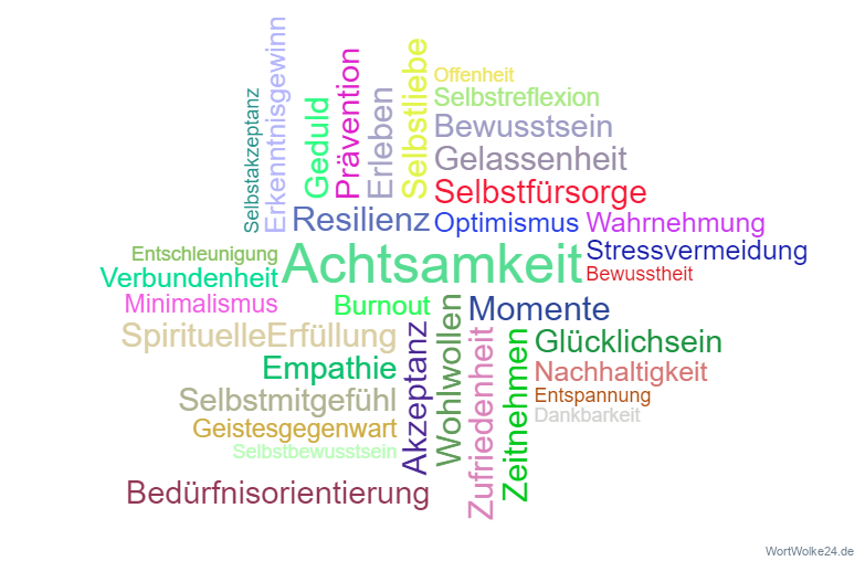Vorschaubild / Materialvorschau