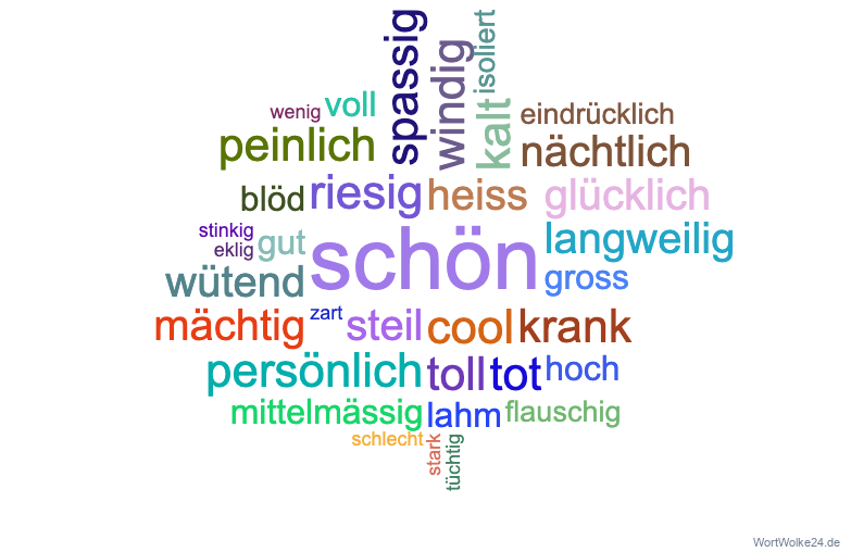Vorschaubild / Materialvorschau