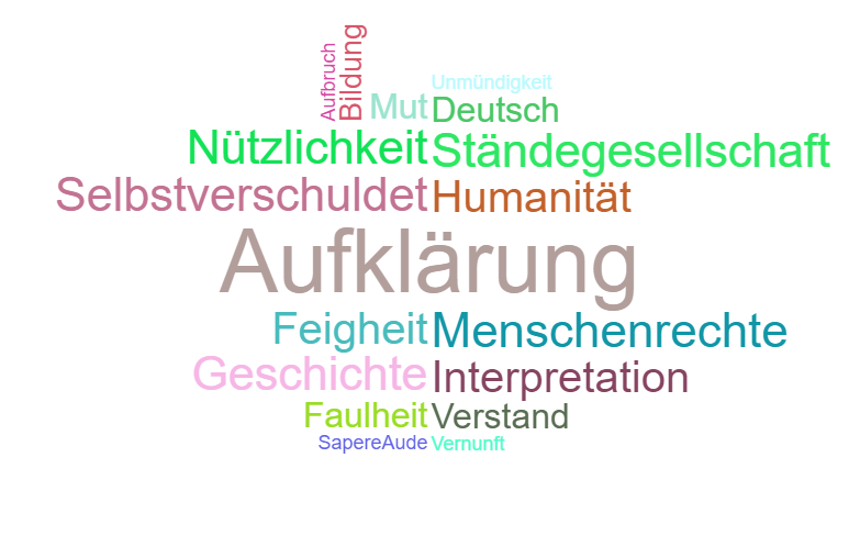 Vorschaubild / Materialvorschau