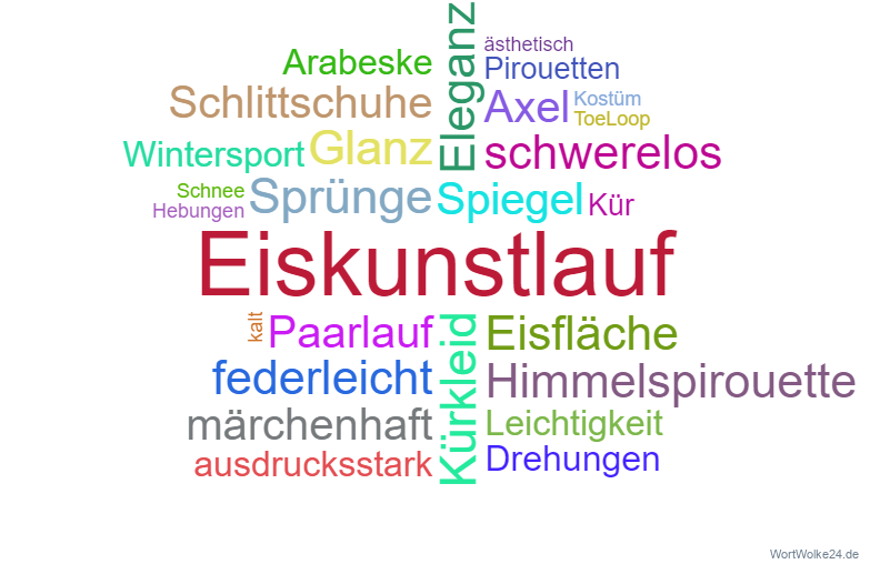 Vorschaubild / Materialvorschau