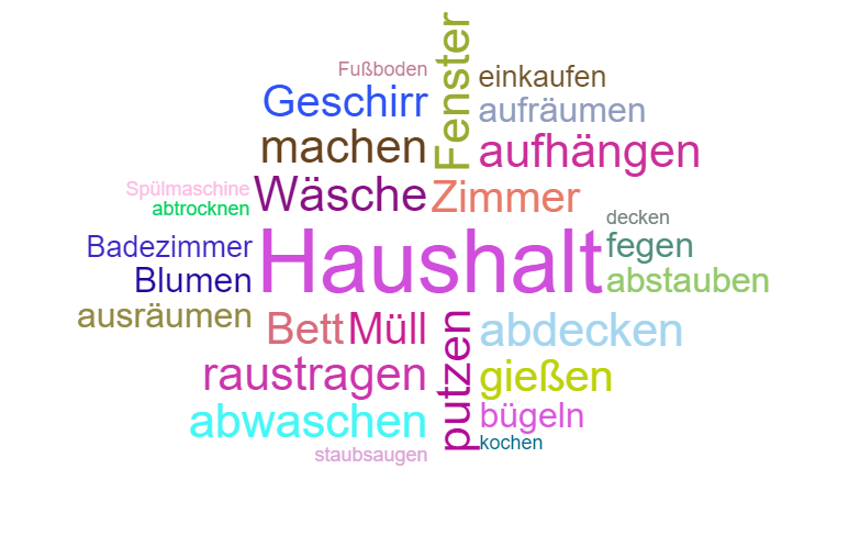 Vorschaubild / Materialvorschau