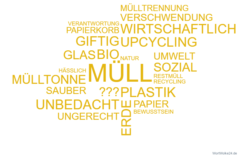 Vorschaubild / Materialvorschau