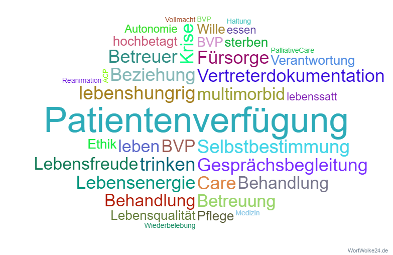 Vorschaubild / Materialvorschau