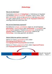 Vorschaubild / Materialvorschau