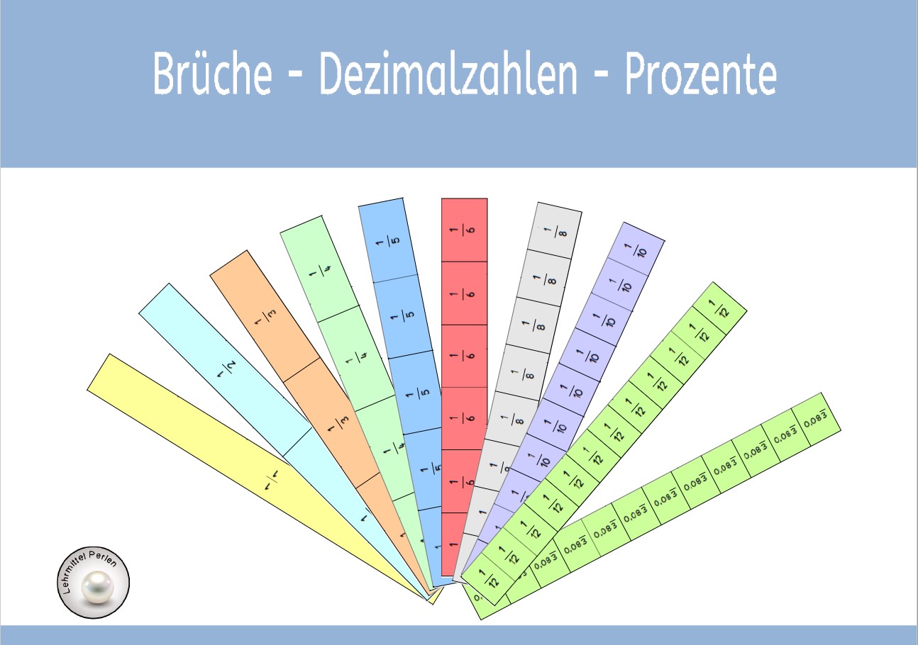 Vorschaubild / Materialvorschau