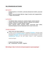Vorschaubild / Materialvorschau