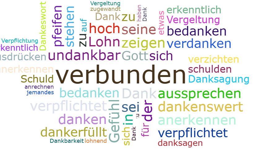 Vorschaubild / Materialvorschau
