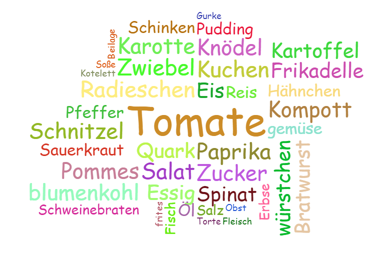 Vorschaubild / Materialvorschau
