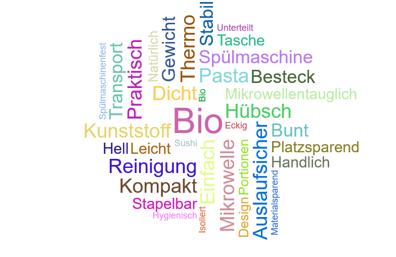 Vorschaubild / Materialvorschau