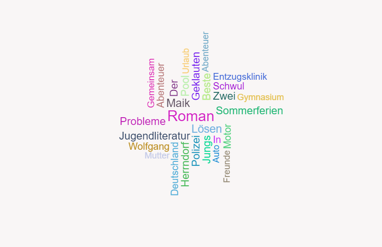 Vorschaubild / Materialvorschau