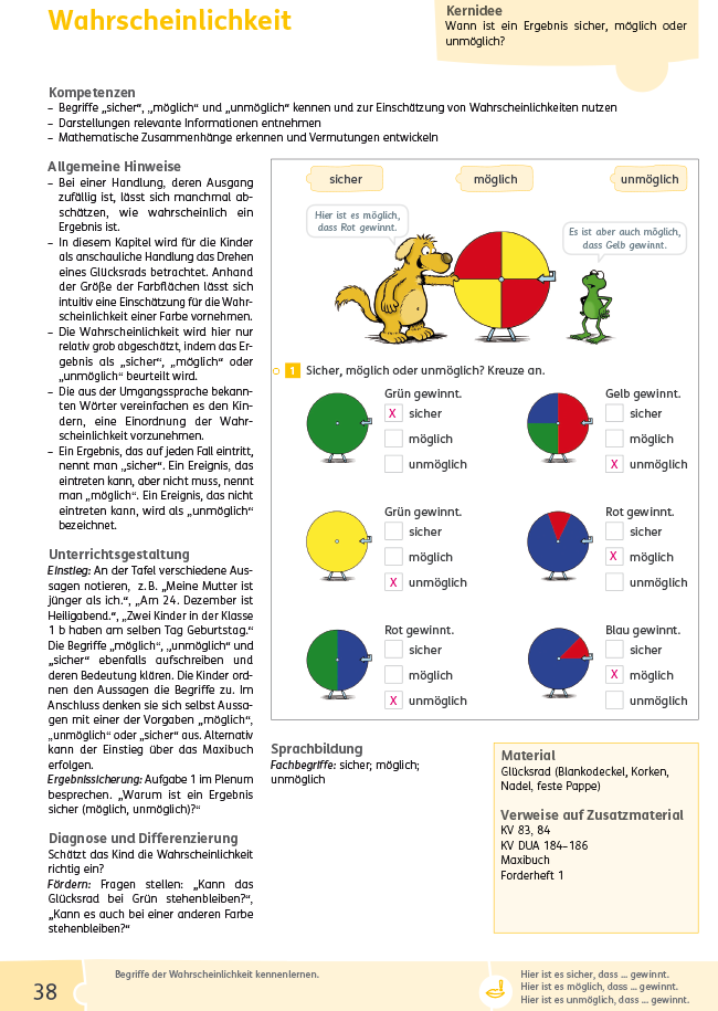 Vorschaubild / Materialvorschau