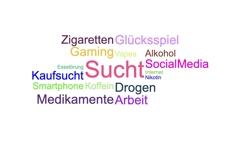 Vorschaubild / Materialvorschau