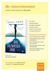 Vorschaubild / Materialvorschau
