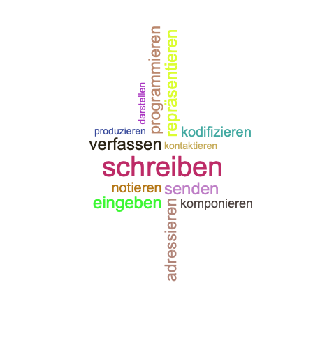 Vorschaubild / Materialvorschau