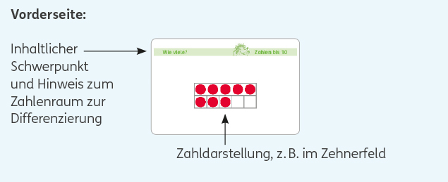 Vorschaubild / Materialvorschau