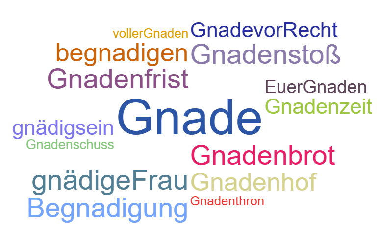 Vorschaubild / Materialvorschau