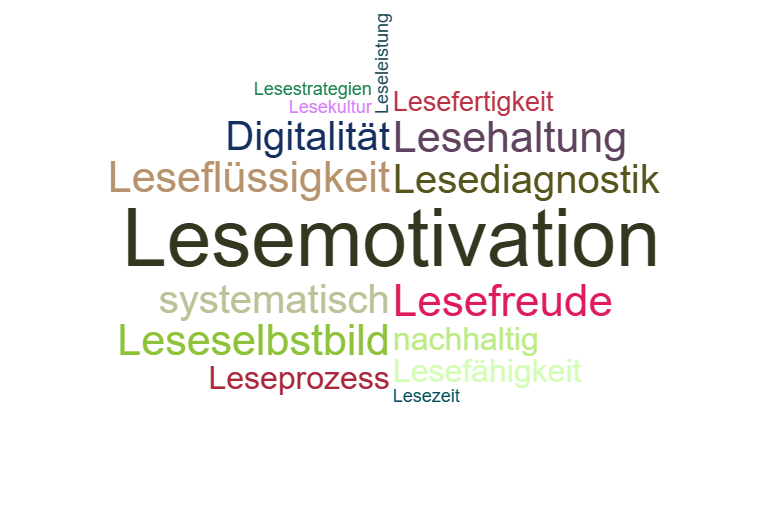 Vorschaubild / Materialvorschau