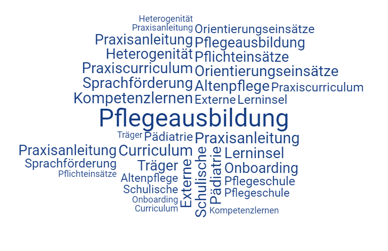 Vorschaubild / Materialvorschau
