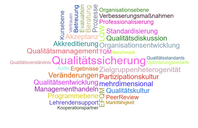 Vorschaubild / Materialvorschau