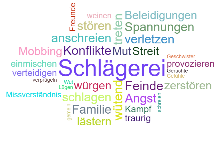 Vorschaubild / Materialvorschau