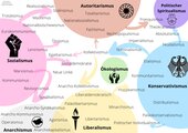 Vorschaubild / Materialvorschau